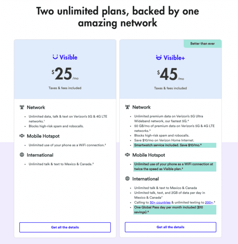 Visible And Us Mobile Cell Phone Plans: Which Carrier Is